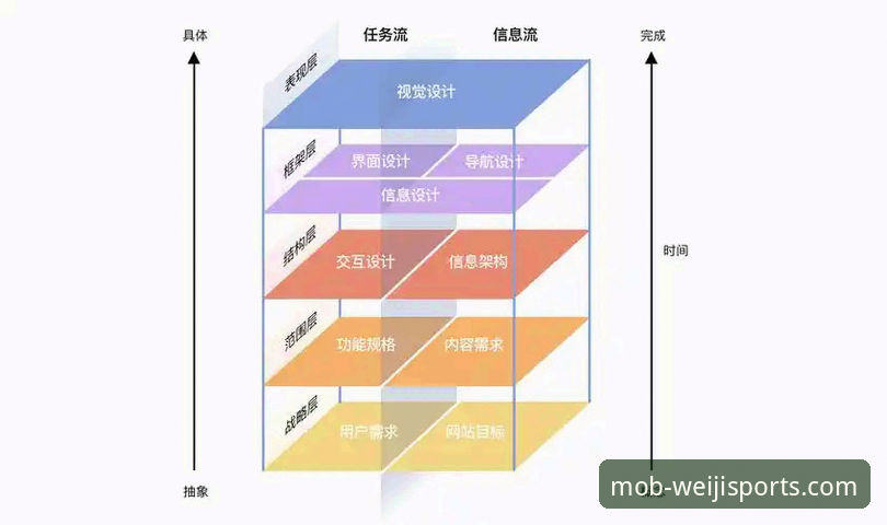 维基体育移动端安全吗 维基体育手机版安全深度评测:移动端体验与防护机制全面分析